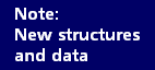 Achtung: Neue Strukturen und Daten